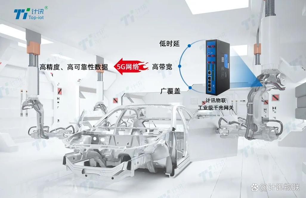 5G工业网关 驱动“5G+工业互联网”与5G全连接工厂的核心引擎
