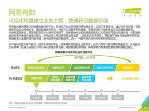 2016年中国数据驱动型互联网企业大数据产品研究报告 聚焦工业互联网数据服务